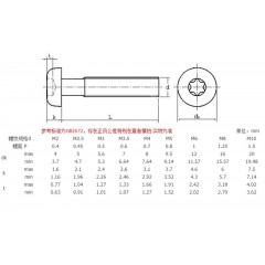 国产 304不锈钢圆头/盘头内梅花螺丝钉 防盗螺钉 GB2672  M2M2.5M3M4M5mm