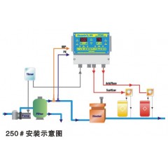 国产 游泳池设备/桑拿浴池设备/美国卫星250#全自动水质监测仪