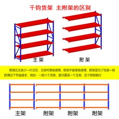 国产 货架展示架自由组合货物架子置物架多层多功能仓库货架仓储可拆卸