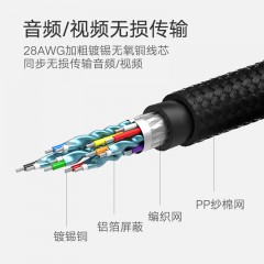 绿联 dp转hdmi线4K60Hz高清DP口接HDMI2.0头视频转换器线 DP111