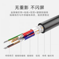 绿联 dvi24+5转vga线公对公转接线头电脑显卡连接显示器高清 DV102