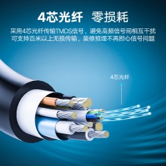 绿联 光纤HDMI线HDR工程发烧级2.0ab版4K高清30/40/50/100米 HD132