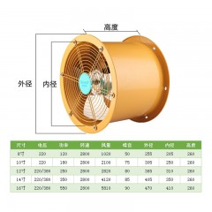 家来宝 轴流管道抽风机换气排气扇 14寸高速