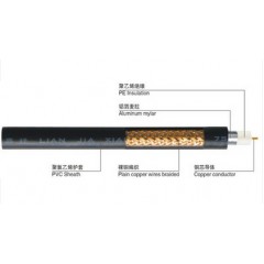 联嘉祥 电线电缆 视频监控线 同轴电缆 SYV-75-3/64编 200米/卷