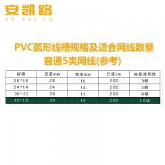 安凯路 线槽PVC板 地线走线电线电缆过线槽 阻燃绝缘明装室内穿线
