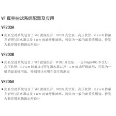 Wiggens 普通真空过滤系统/真空抽滤装置 质保 VF205A