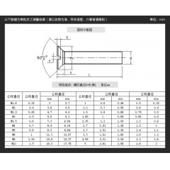 春和 M6M8M10mm不锈钢304一字槽沉头螺钉 开槽平头螺丝*20-25-30 GB68