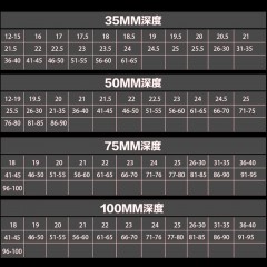 博大 空心钻头75MM磁力钻钻头钢板钻头取芯钻硬质合金钻头磁座钻吸铁