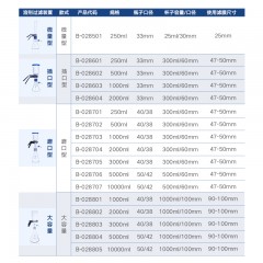 国产 垒固真空过滤装置 高硼硅玻璃溶剂过滤器 1000ml