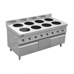 圣托 SHENTOP STC-08B 28KW 八头 电磁煲仔炉