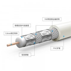 ☆秋叶原 CHOSEAL QS87T100S 4层屏蔽数字电视闭路线100米