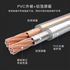 ☆秋叶原 CHOSEAL 增强型屏蔽抗干扰 无氧铜150芯 10米 QS2242T10